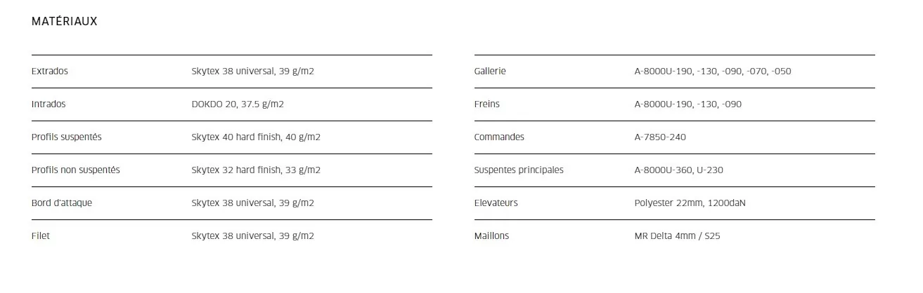 Advance Bibeta 6 #15