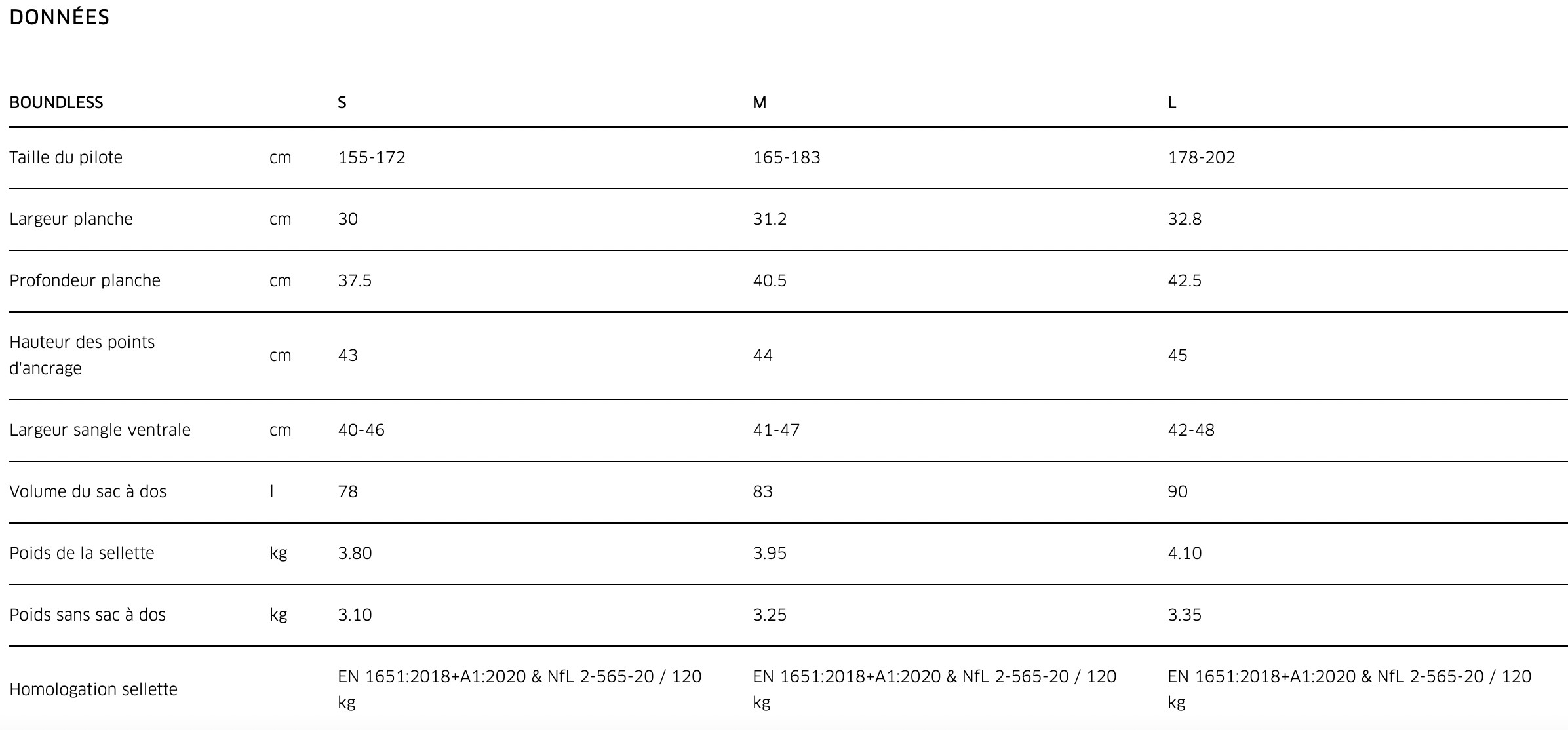 Advance Boundless #9