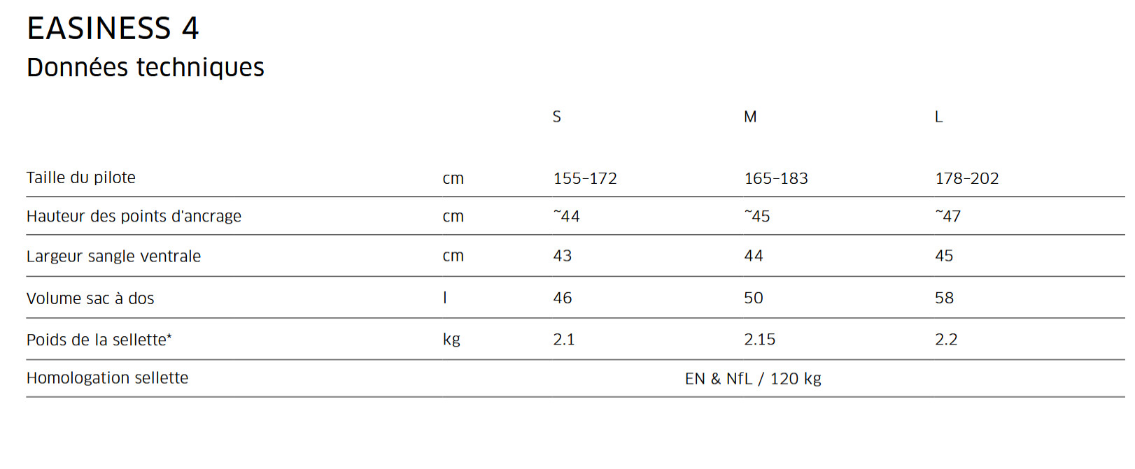 Advance Easiness 4 #6