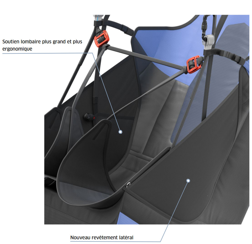 Advance Easiness 4 #7