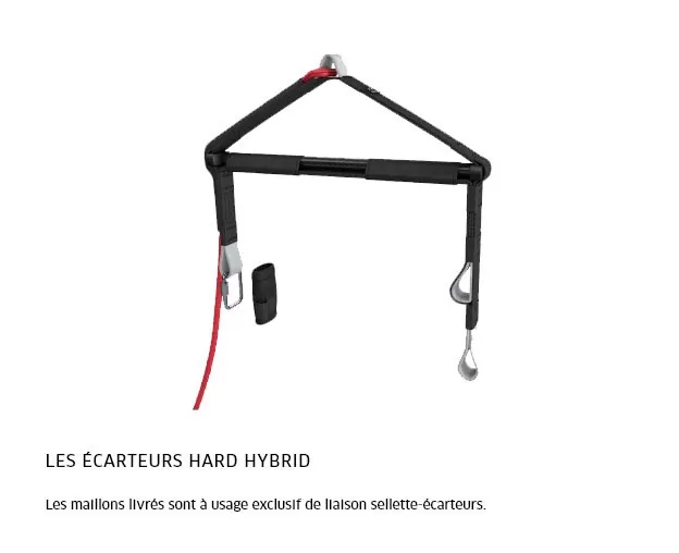 Advance - Soft, Lights, Soft Trim, Hard Hybrid Spreaders #3