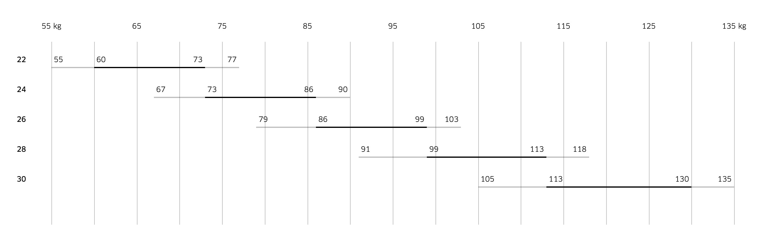 Advance Epsilon DLS - 2 flights - EN B Progression Paraglider #8