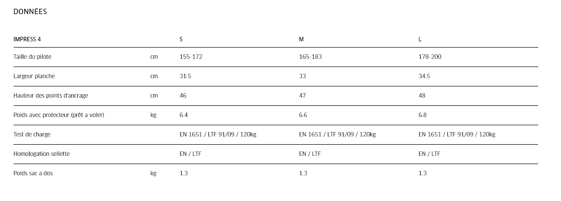 Advance Impress 4 #23