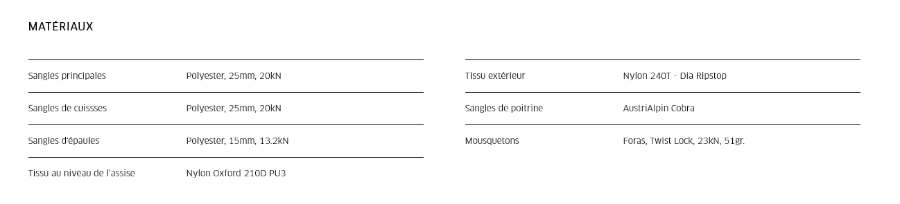 Advance Progress 3 #20