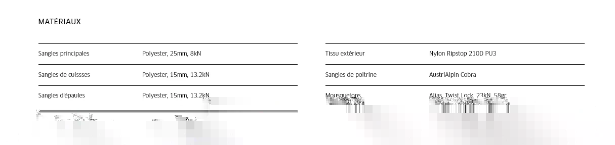 Advance Success 5 #15