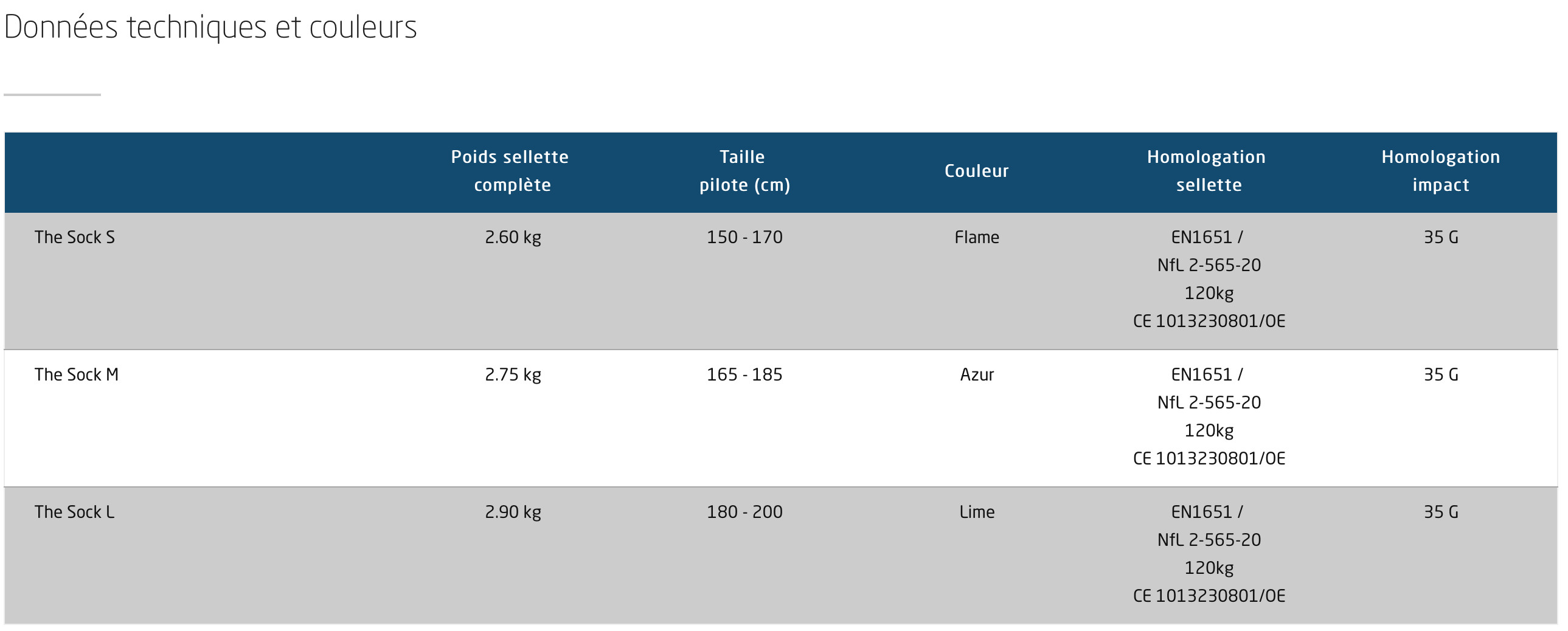 Air Design The Sock #12