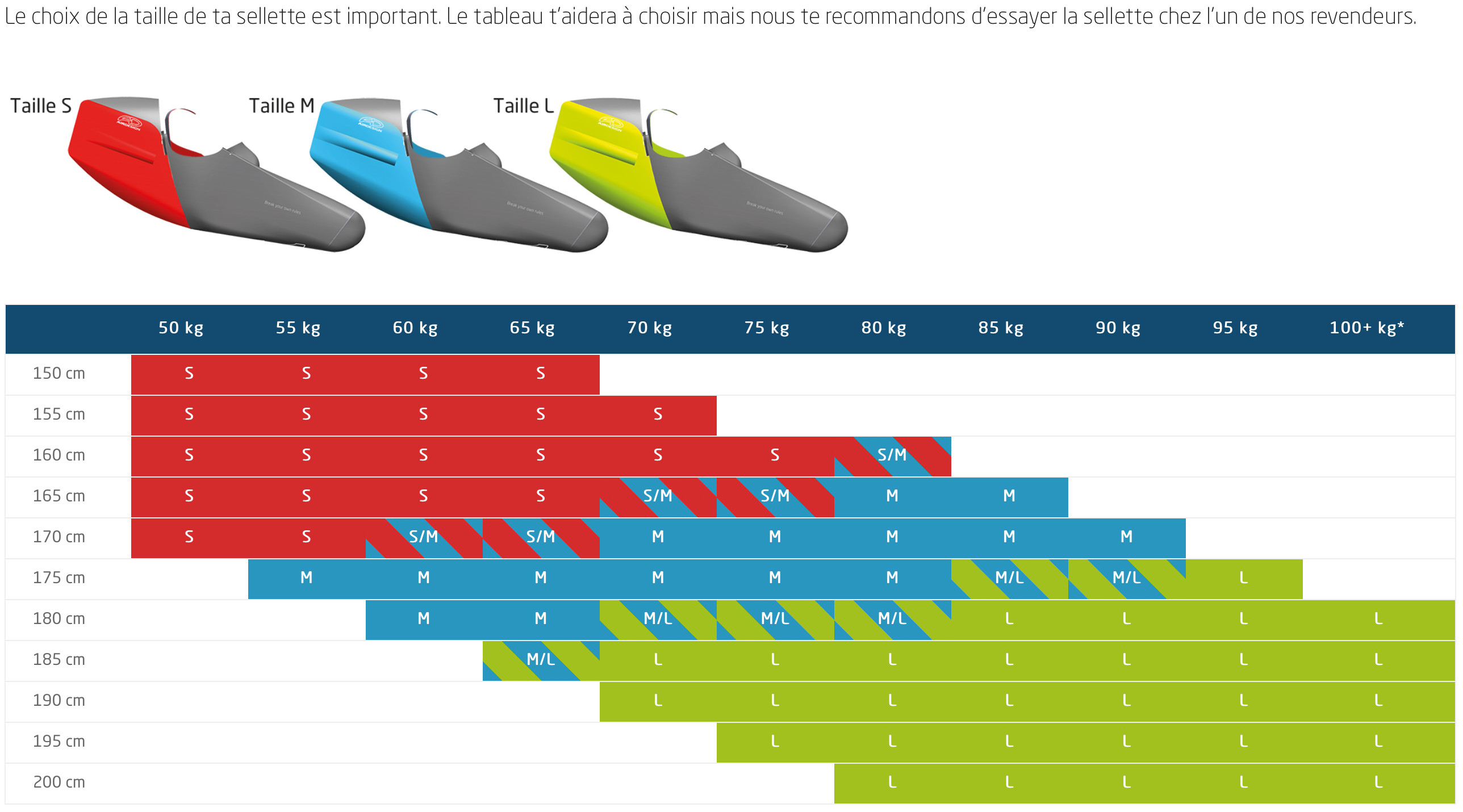 Air Design The Sock #4