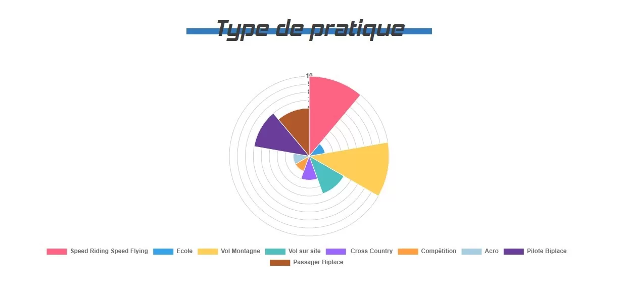 Kortel Design Karver 2 #7