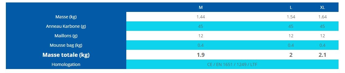 Kortel Design Kolibri Evo #4