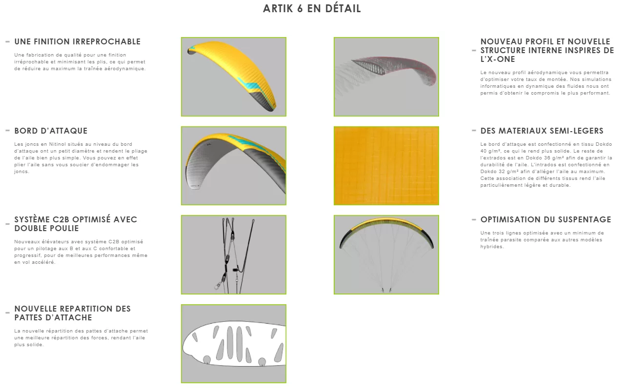 Niviuk Artik 6 - Parapente EN C - Cross Country #13