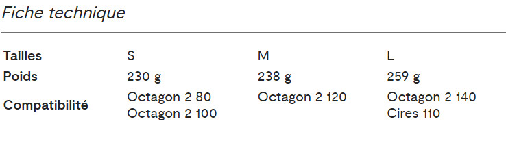 Niviuk Kase P - Container Secours Ventral Light #6