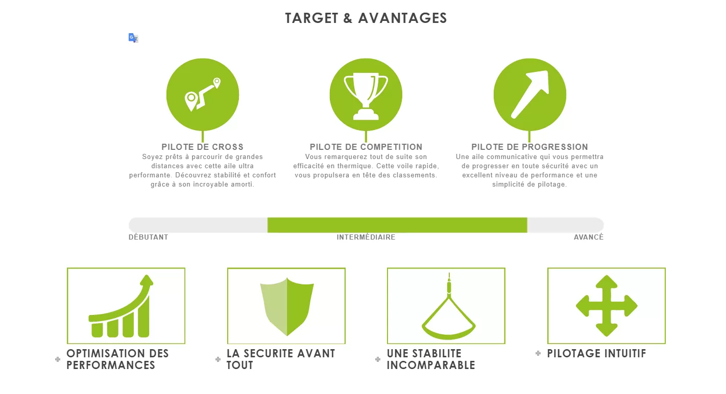 Niviuk Artik 6 - Parapente EN C - Cross Country #12