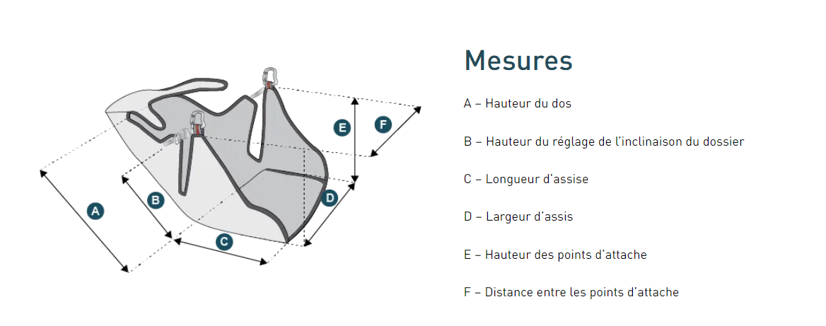 Sup'Air Access 3 Airbag #4