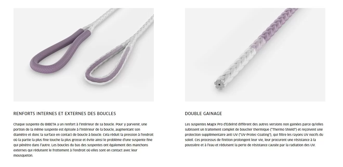 Advance Bibeta 6 #10