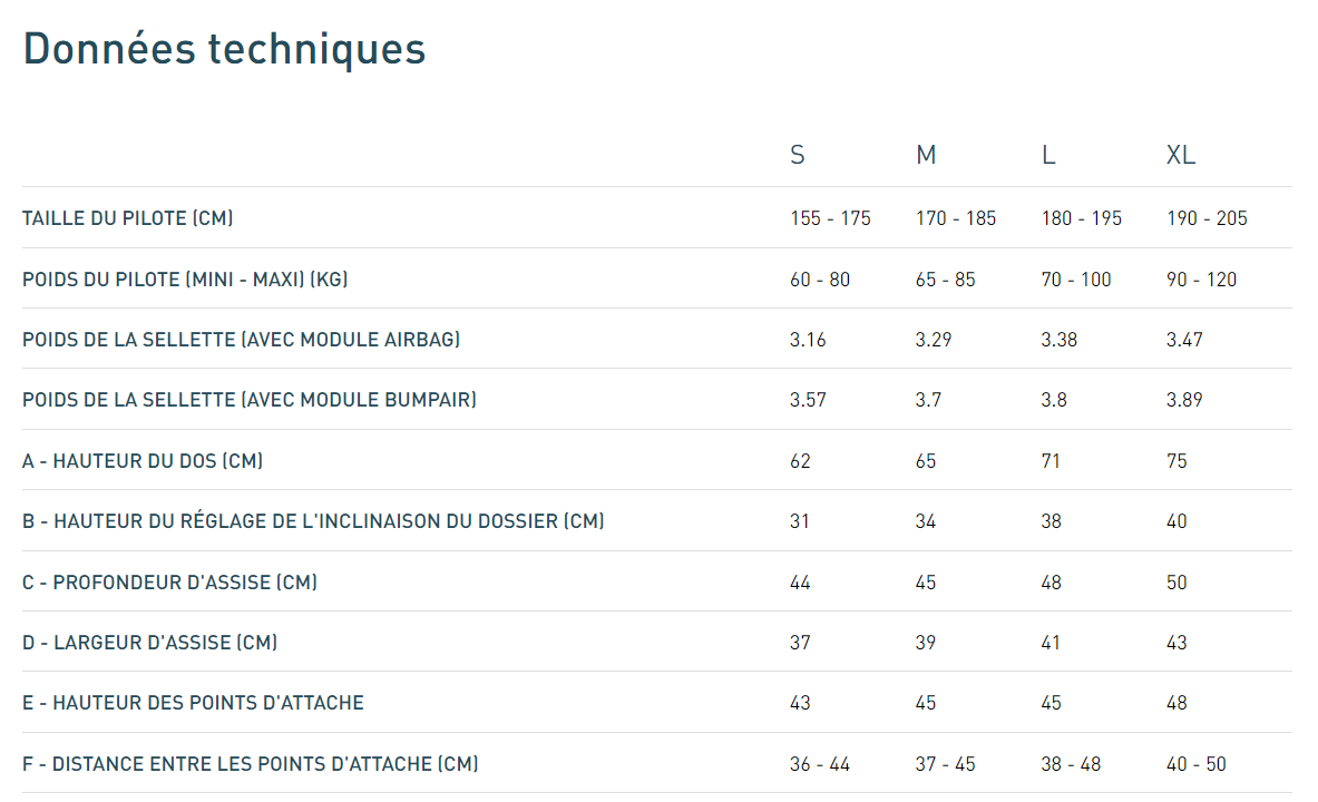 Sup'Air Access 3 Bump #1