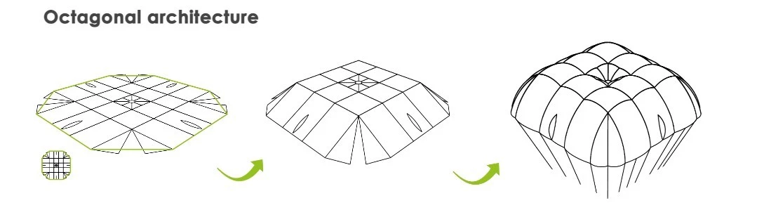 Niviuk Octagon 2 - Parachute de secours carré - Solo & Biplace #9