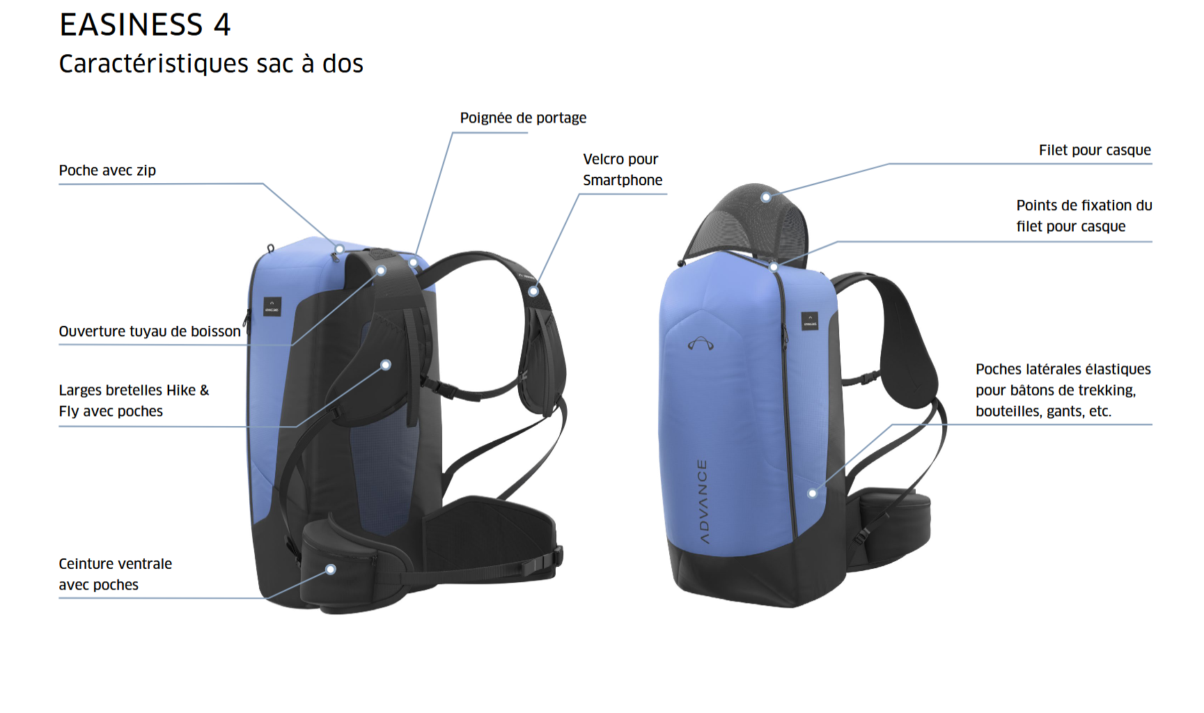 Advance Easiness 4 #4