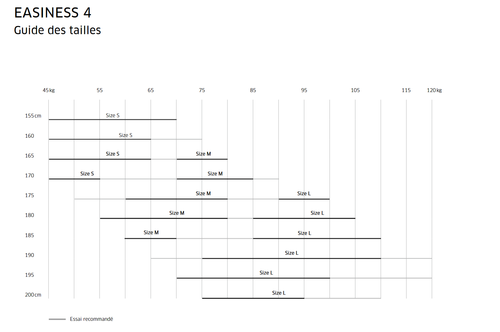 Advance Easiness 4 #5
