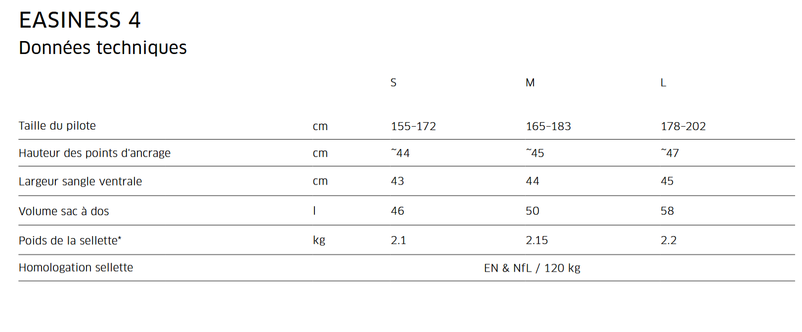 Advance Easiness 4 #6