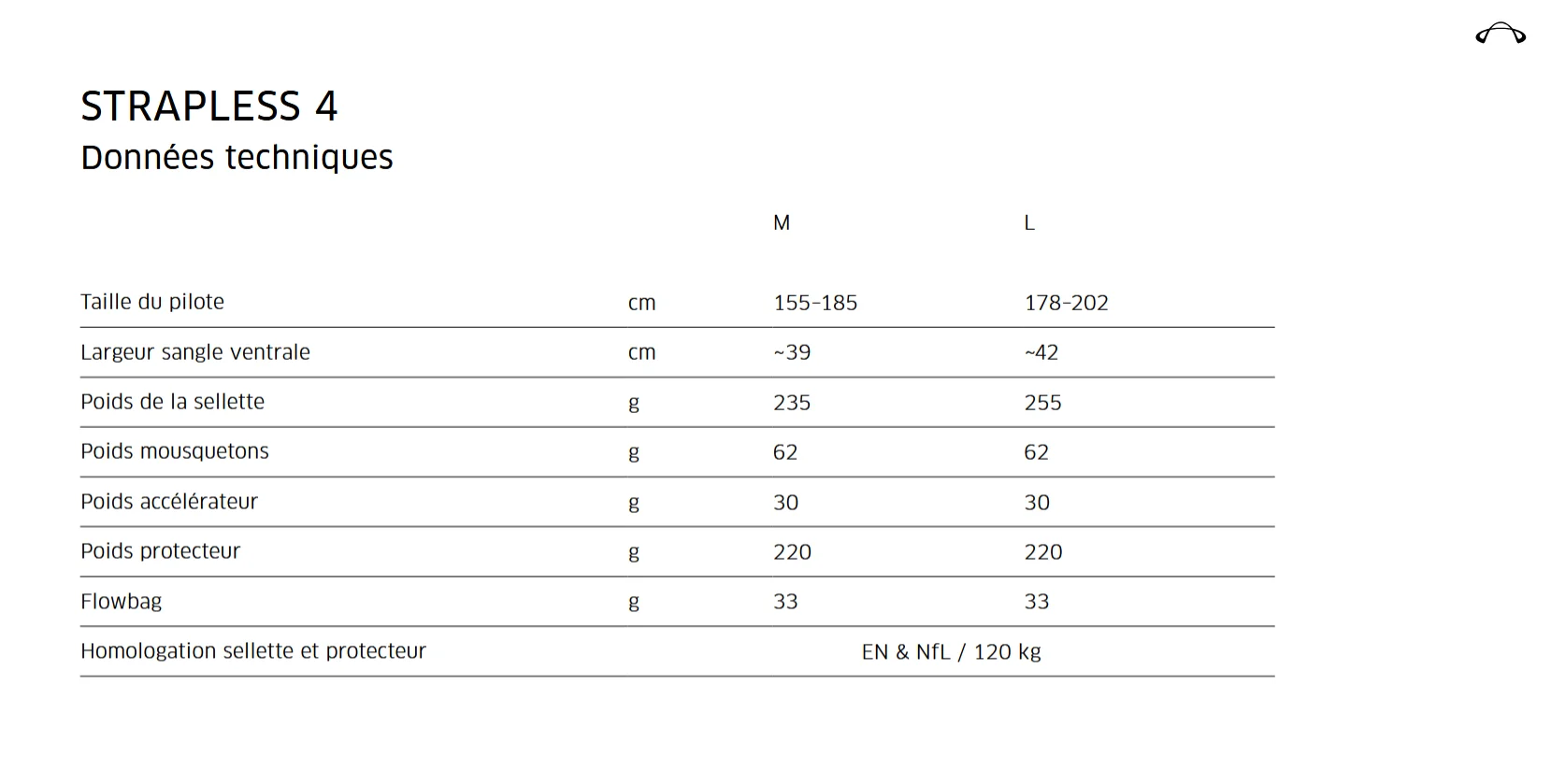 Advance Strapless 4 #6