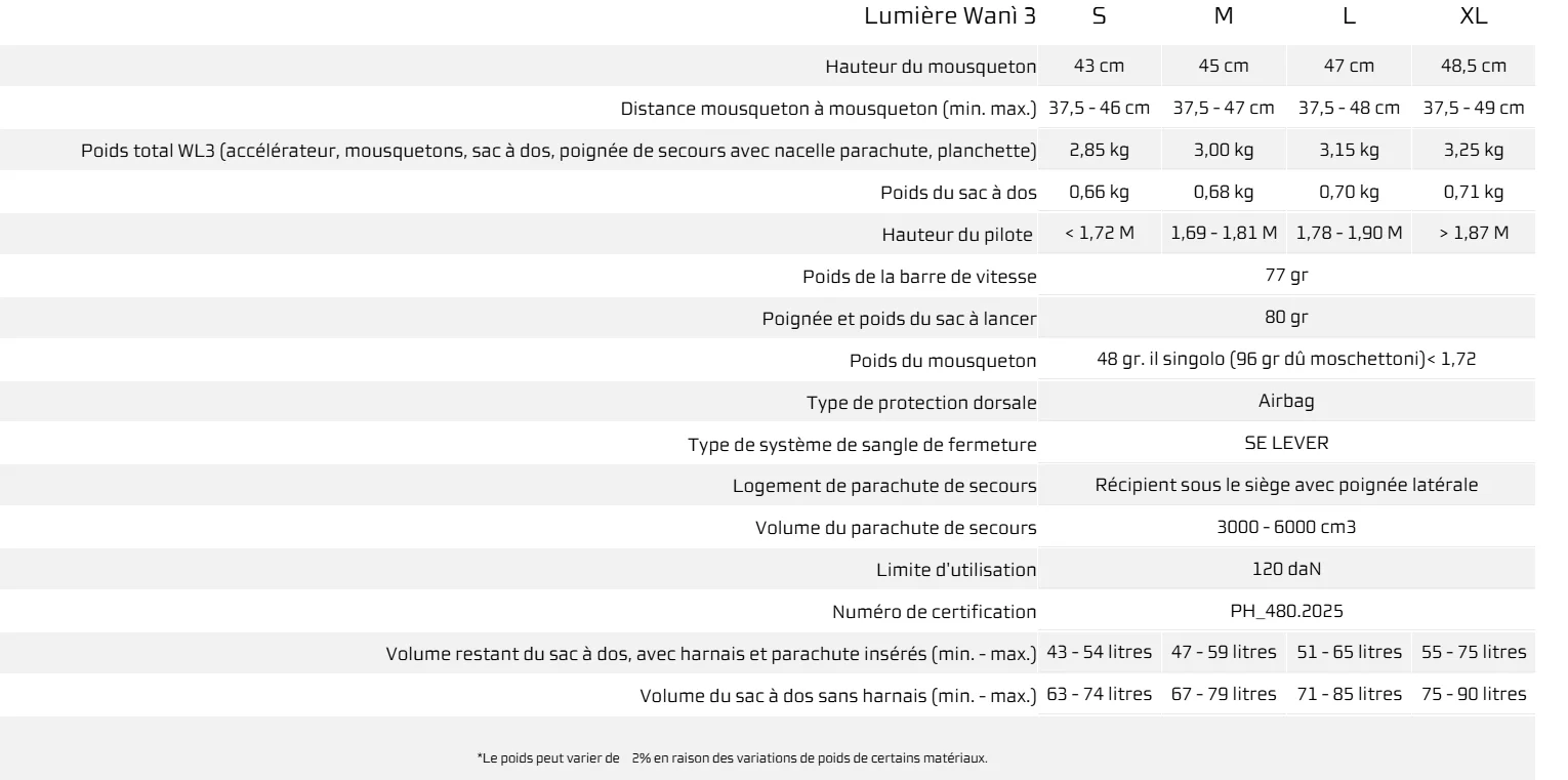 Woody Valley Wani Light 3 #5