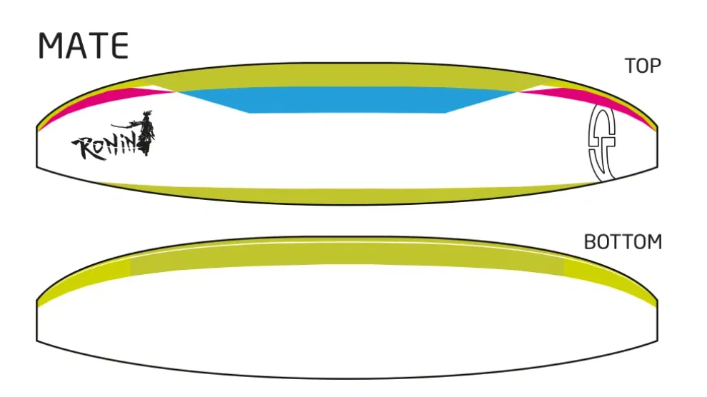 AirDesign | Ronin-Bi #1