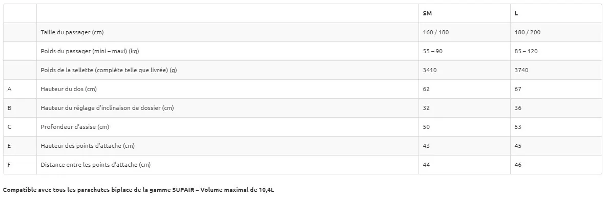Sup'Air Walibi 3 #13