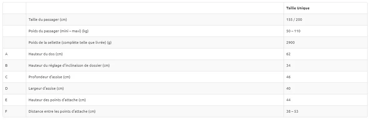 Sup'Air Minimax 3 #13