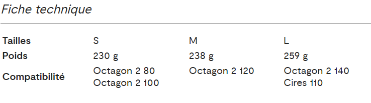 Niviuk Kase P - Container Secours Ventral Light #6