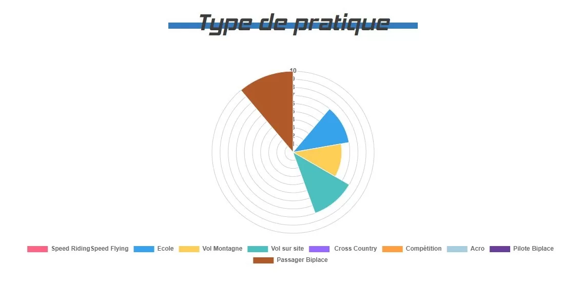 Kortel Design Kid #4