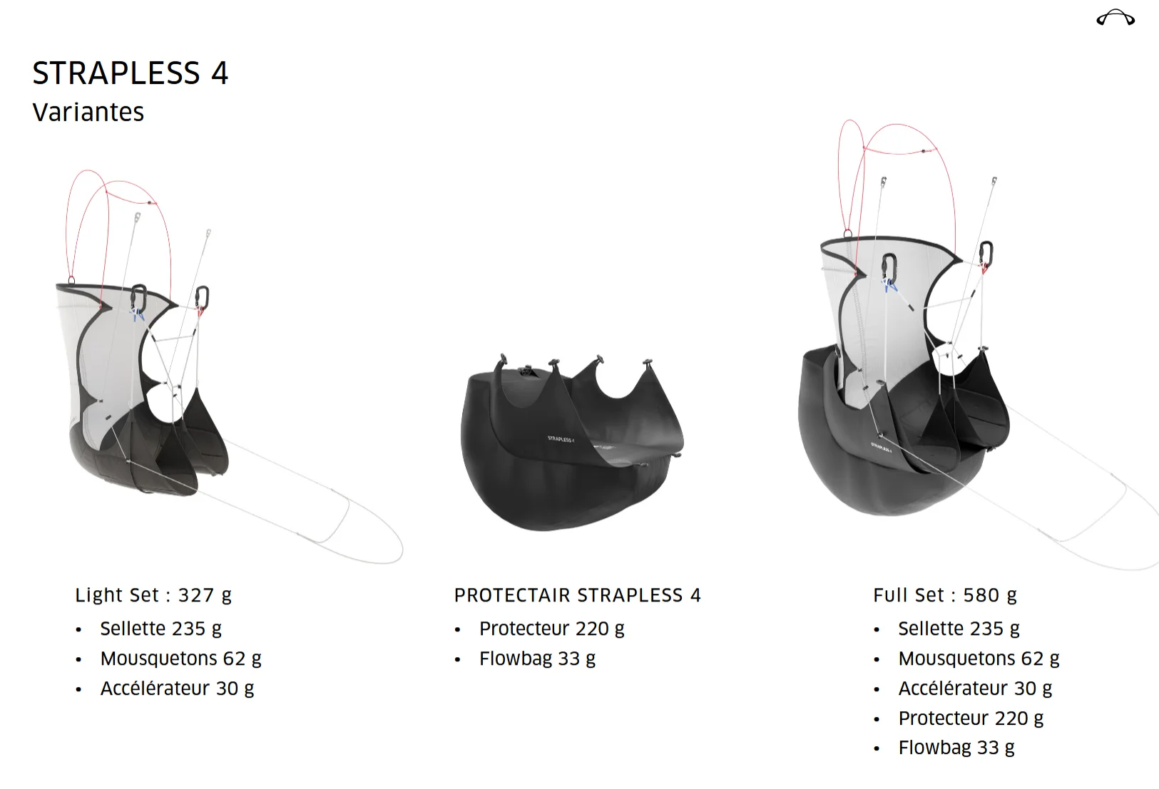 Inflatable Protection for Advance Strapless 4 #3