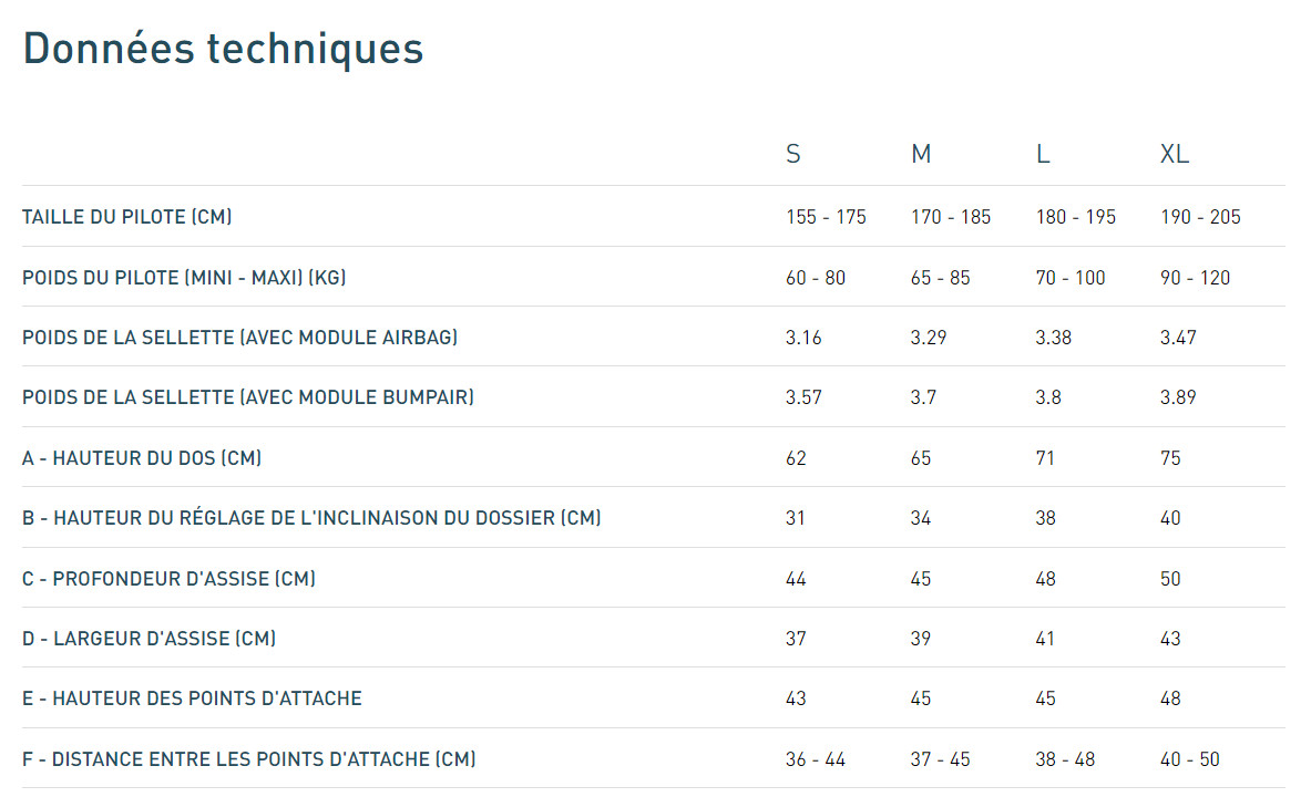 Sup'Air Access 3 Bump #1