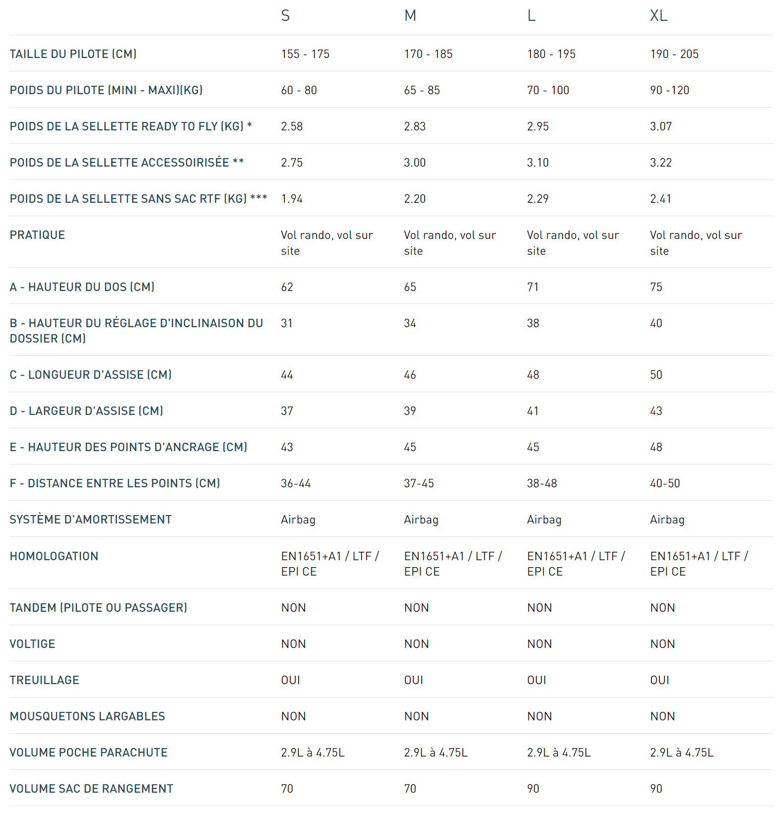 Sup'Air Altirando Lite 2 #11