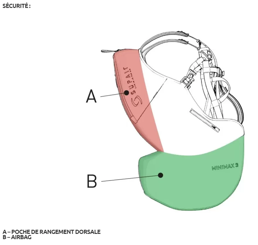 Sup'Air Minimax 3 #11