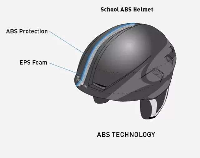 Sup'Air School ABS - Paragliding Helmet #5