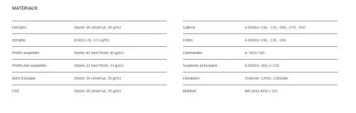 Advance Bibeta 6 #15