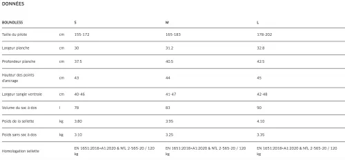 Advance Boundless #9
