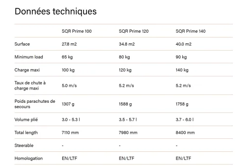 Advance Companion SQR Prime - Square Reserve Parachute - Solo #3