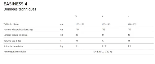Advance Easiness 4 #6