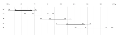 Advance Epsilon DLS #8