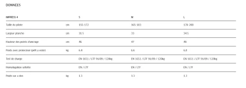 Advance Impress 4 #23