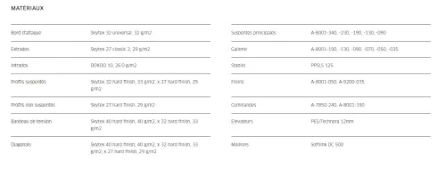 Advance Omega ULS #5