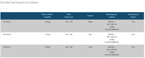 Air Design The Sock #12