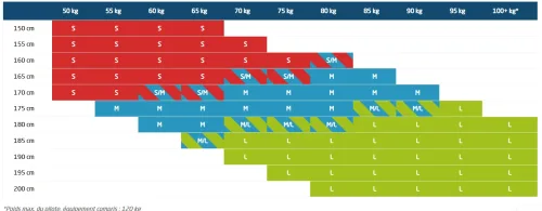 Airdesign - the BoxR #3