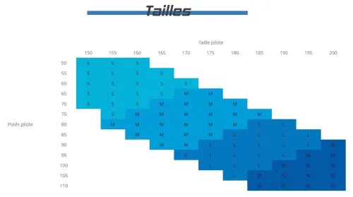 Kortel Design Kruyer III Clearance Sale #3