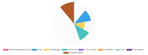 Kortel Design K-Flex #3