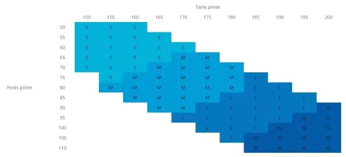 Kortel Design Kanibal race 2 #3