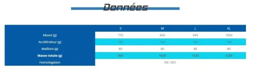 Kortel Design Karver 2 #6