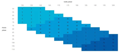 Kortel Design Karver 2 - BI #4
