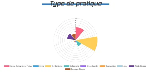Kortel design Kliff 3 #5
